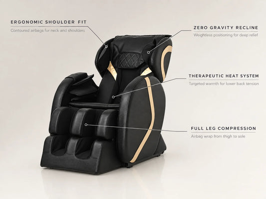Full Body Massage Chair — Feature Infographic
